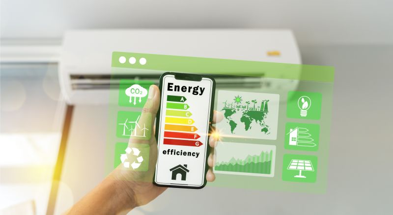 System Performance Check